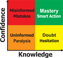 Akij Foundation School and College